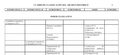 cuadro clasific