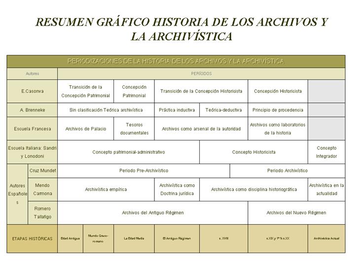 cuadro